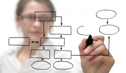 Dynamicnifty International - Market Research Services